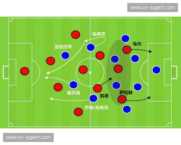 利物浦二月肋部渗透成功次数下降 进攻体系需寻求变化